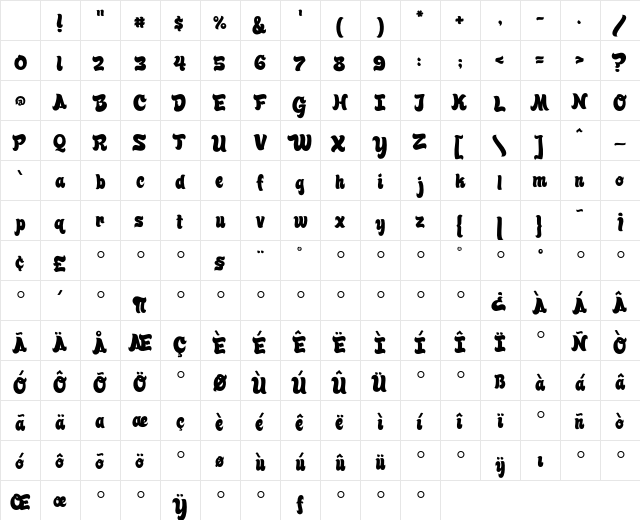 FinkBrush Regular Character Map FinkBrush Regular Character Map