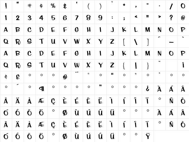 FinkCasual Regular Character Map