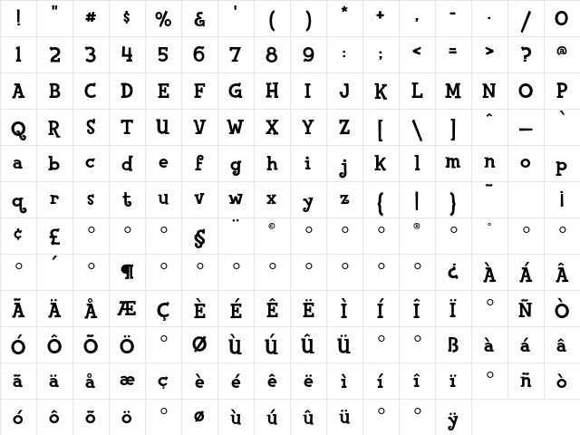 FinkHeavy Regular Character Map