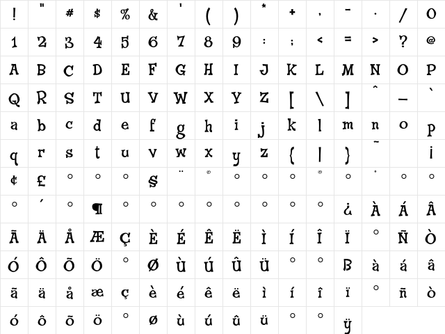 FinkRoman Regular Character Map