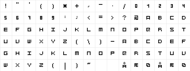FivePX 5px Character Map