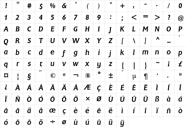 Flange BQ Regular Character Map