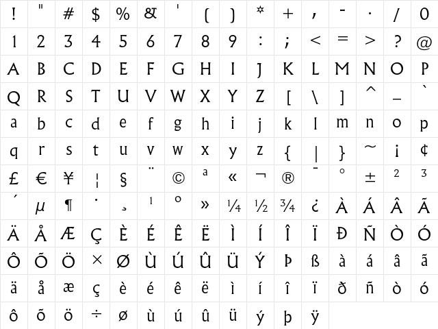 Flareserif 821 Light Character Map