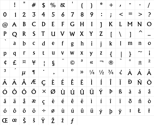 Flareserif 821 Regular Character Map Flareserif 821 Regular Character Map