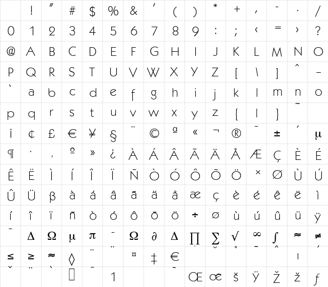 KoblenzSerial-Xlight Regular Character Map
