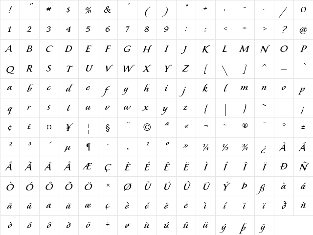 Florens LP Std Regular Character Map