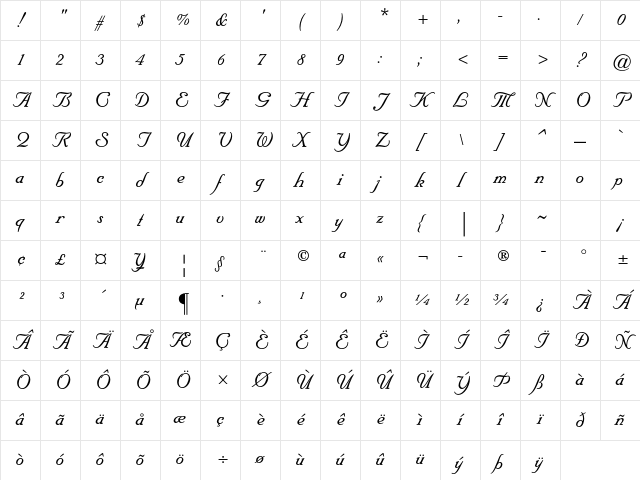 Floridian Script Std Regular Character Map