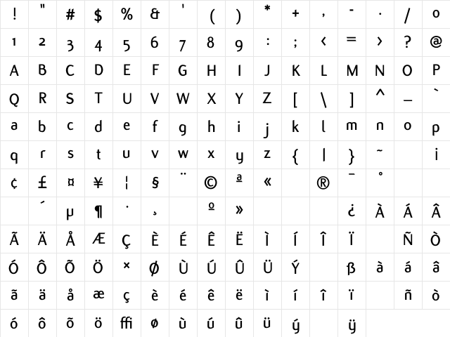 Flux Bold Character Map Flux Bold Character Map