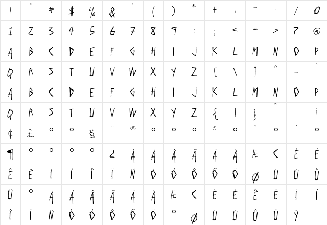 Flyerfonts Distortion Character Map