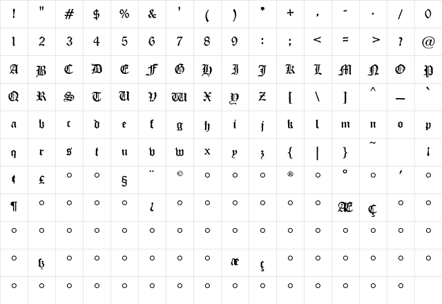 Flyerfonts Malfunction Character Map
