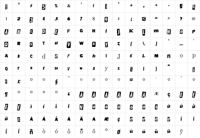 Flyerfonts Vandalism Character Map