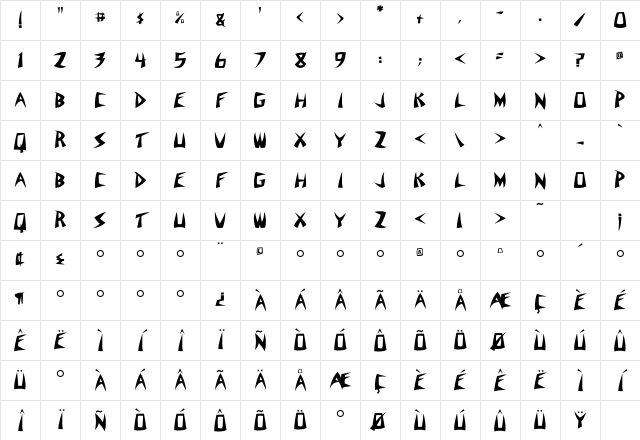 Flyerfonts Venice Character Map