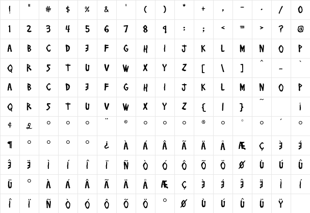 Flyerfonts Wonderful Character Map