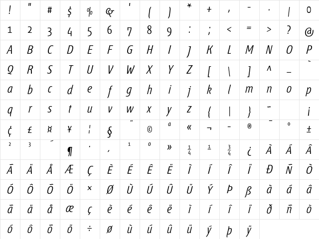 Fontana ND Aa OsF LightItalic Character Map
