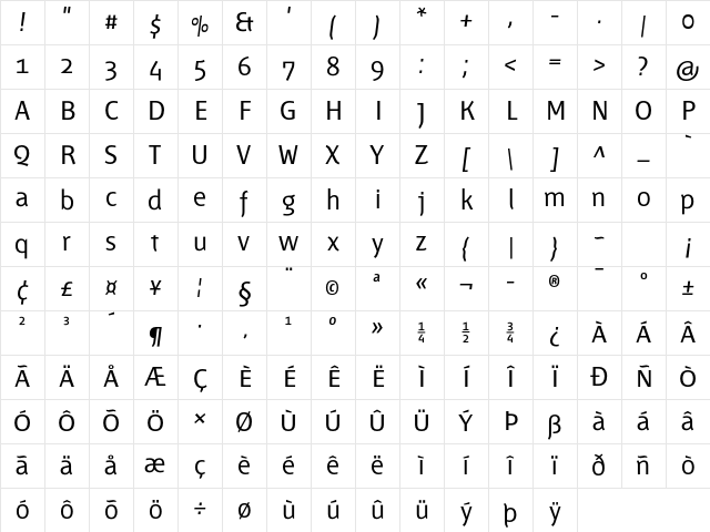 Fontana ND Aa OsF Normal Character Map