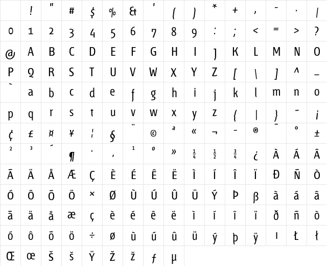 Fontana ND Cc OsF Normal Character Map Fontana ND Cc OsF Normal Character Map