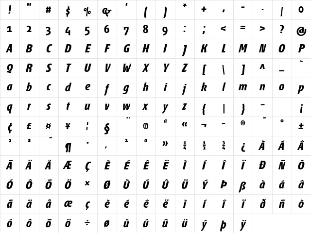 Fontana ND Ee OsF BoldItalic Character Map