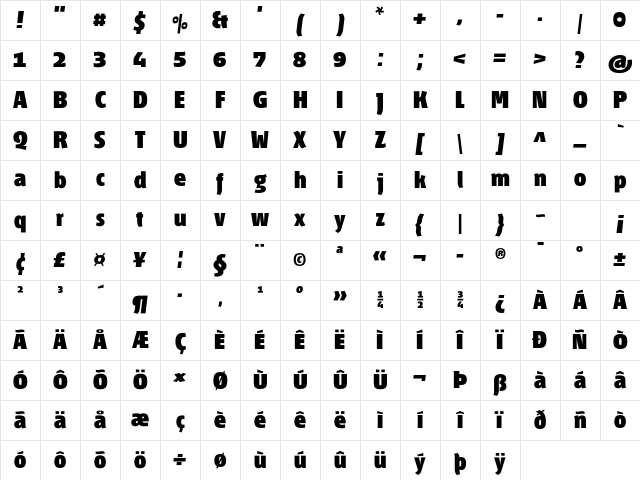 Fontana ND Ll Black Character Map