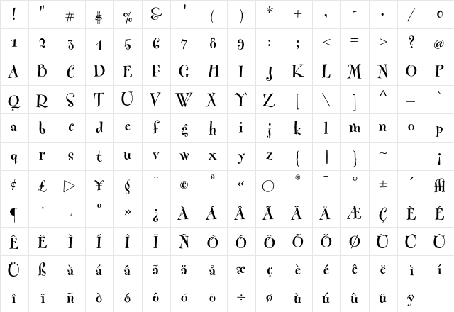 Fontesque Bold Character Map