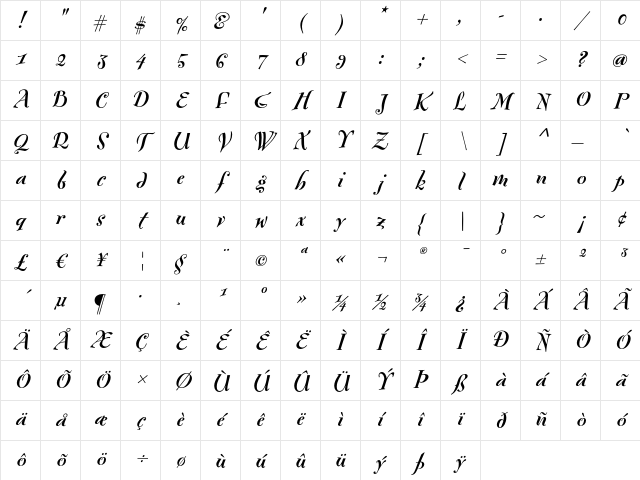 Fontesque BoldItalic Character Map