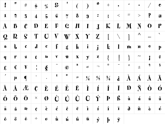 Fontesque ExtraBold Character Map