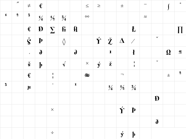 Fontesque ExtraBoldExpert Character Map