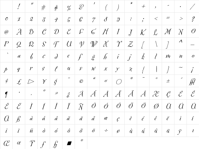 Fontesque Italic Character Map Fontesque Italic Character Map