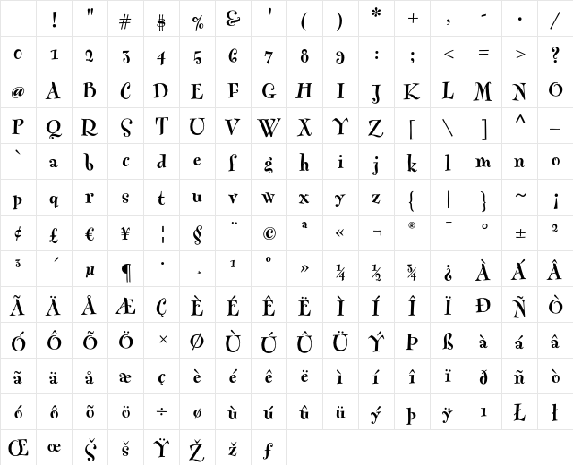 FontesqueText Bold Character Map FontesqueText Bold Character Map