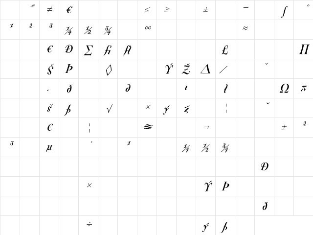 FontesqueText BoldItalicExpert Character Map