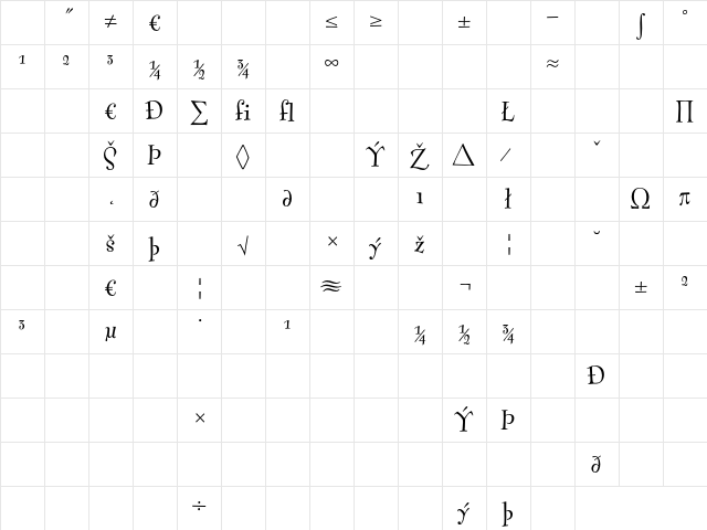 FontesqueText RegularExpert Character Map