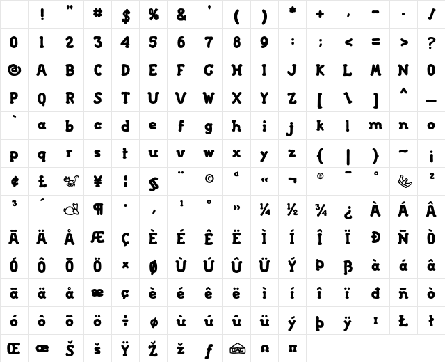 FontSoupCatalan ExtraBoiled Character Map