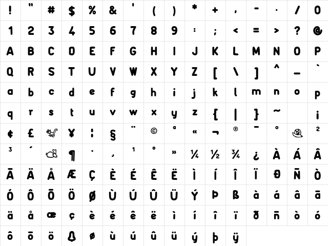 FontSoupGerman ExtraBoiled Character Map FontSoupGerman ExtraBoiled Character Map