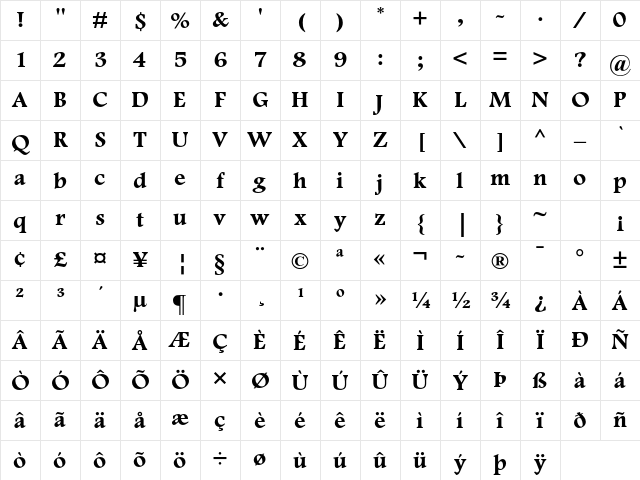 Footlight MT Std Bold Character Map