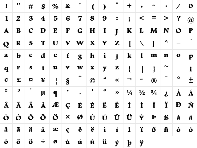 Footlight MT Std Extra Bold Character Map