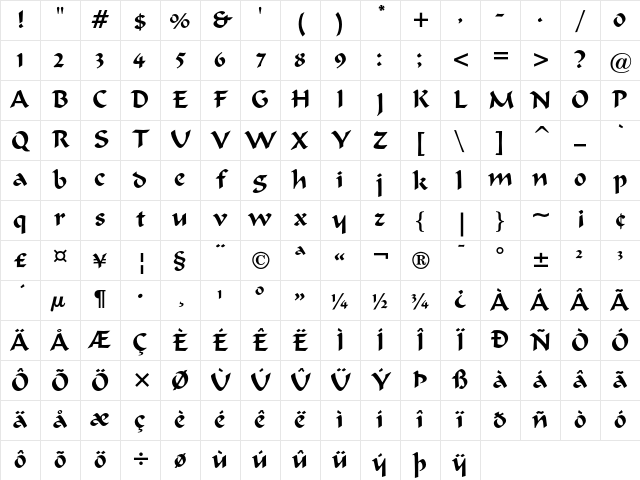 Formal Script 421 Regular Character Map