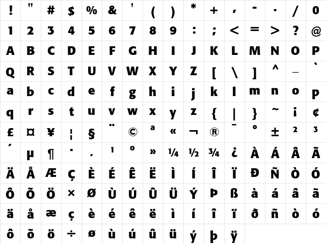 Formata Bold Character Map