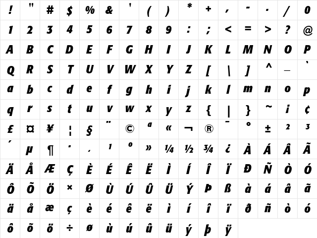 Formata Bold Condensed Italic Character Map