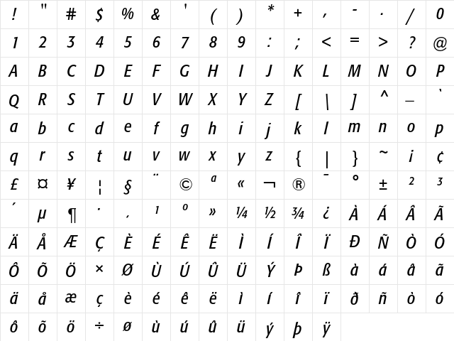Formata Condensed Italic Character Map