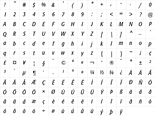 Formata Condensed Italic Character Map Formata Condensed Italic Character Map
