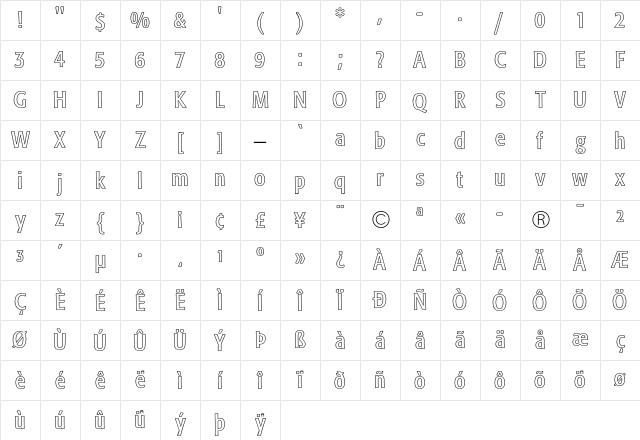Formata Condensed Outline Character Map
