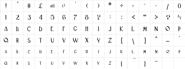 BlackAdderII-No Regular Character Map