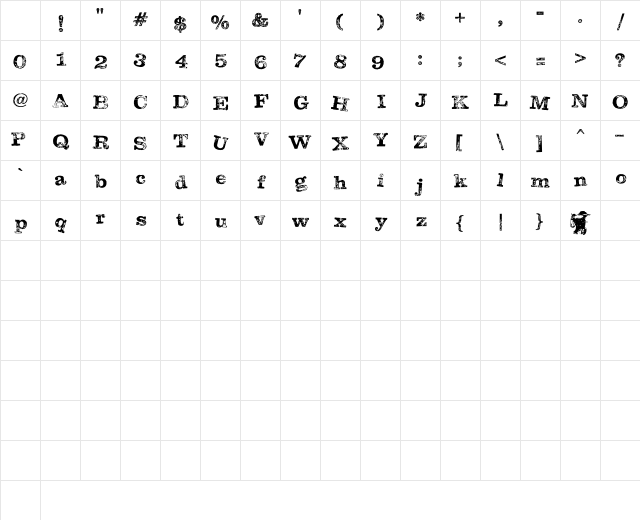 LD Letterpress Regular Character Map