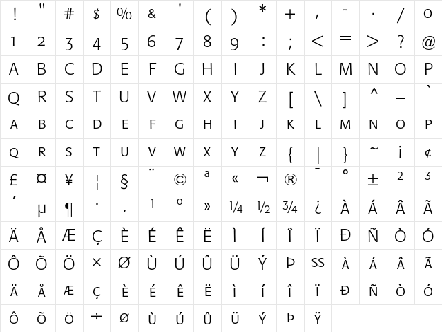 Formata Light Small Caps &amp; Oldstyle Figures Character Map