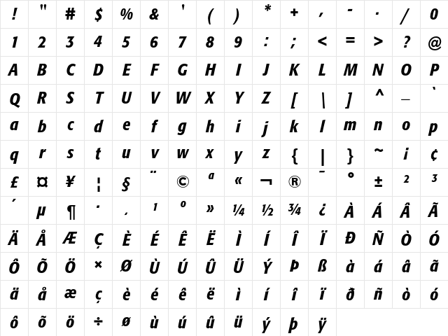Formata Medium Condensed Italic Character Map