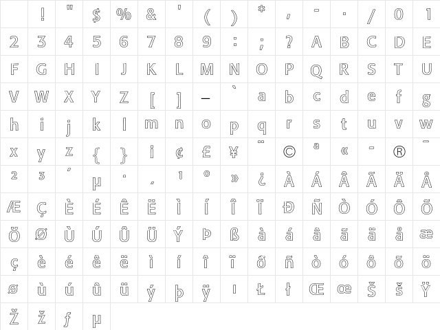 Formata Outline Character Map
