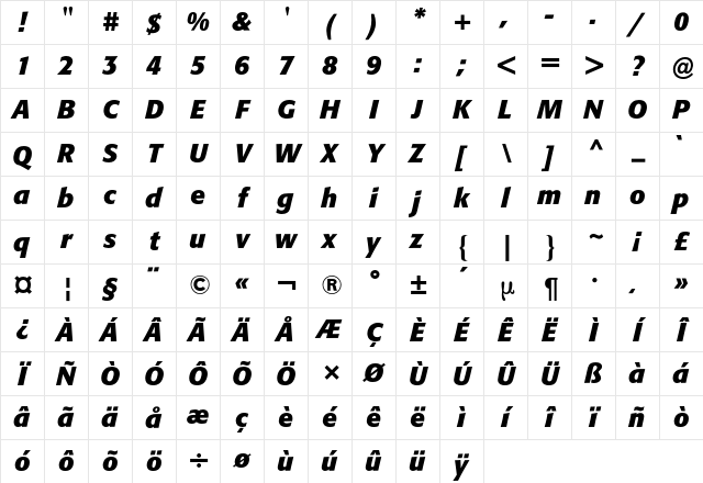Formata BQ Regular Character Map