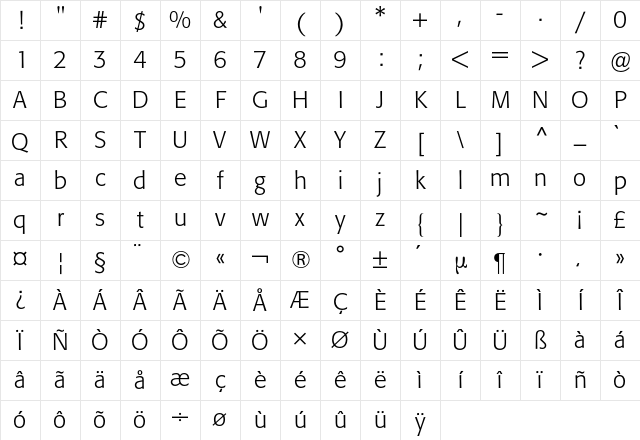 Formata BQ Regular Character Map