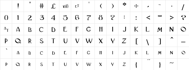 BlackAdderII Wide Italic Character Map