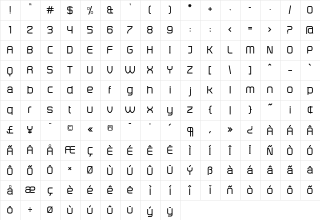 Formatt Regular Character Map