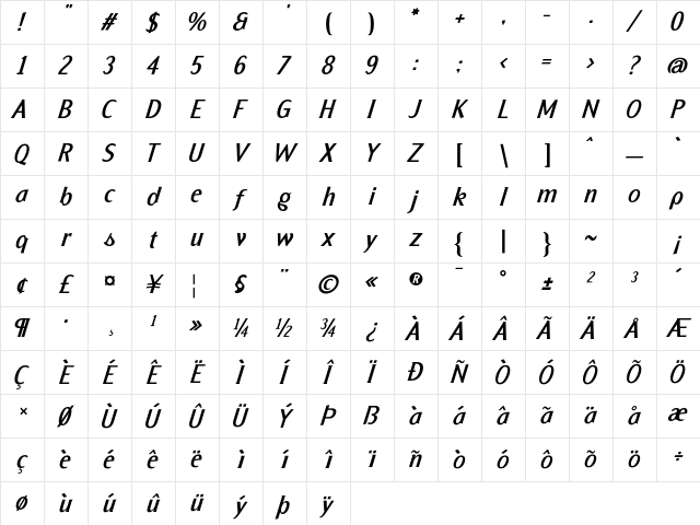 Formica BoldItalic Character Map